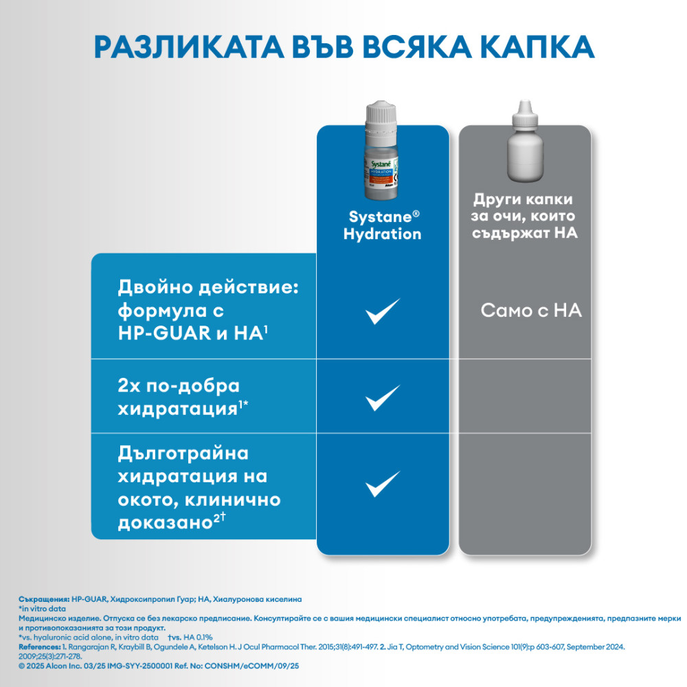 СИСТЕЙН HA кол 10 мл - Сензорни органи СИСТЕЙН HA кол 10 мл - Сензорни органи