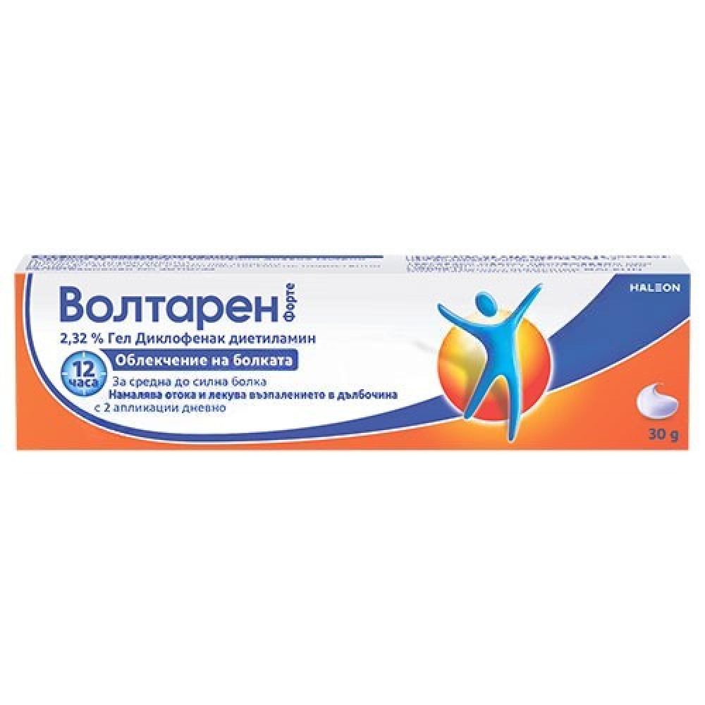 ВОЛТАРЕН ФОРТЕ гел 2.32% 30 г - Мускулна система