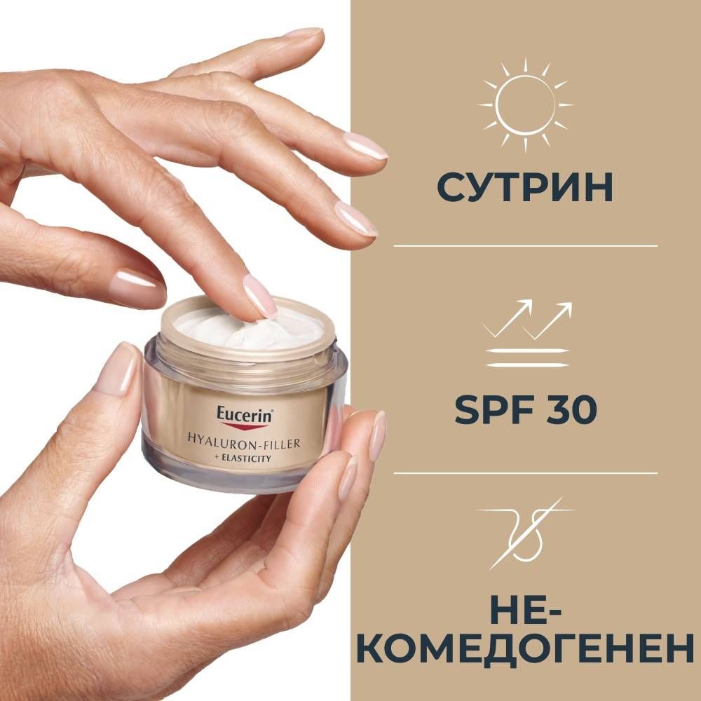 EUCERIN HYALURON-FILLER + ELASTICITY КОМПЛЕКТ дневен крем SPF30 50 мл + околоочен крем SPF20 15 мл + НЕСЕСЕР - Грижа за лицето