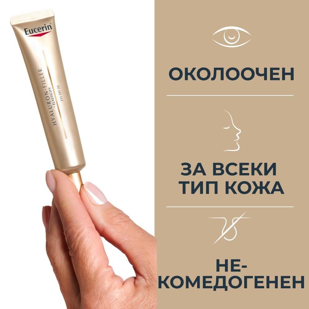 EUCERIN HYALURON-FILLER + ELASTICITY КОМПЛЕКТ дневен крем SPF30 50 мл + околоочен крем SPF20 15 мл + НЕСЕСЕР - Грижа за лицето