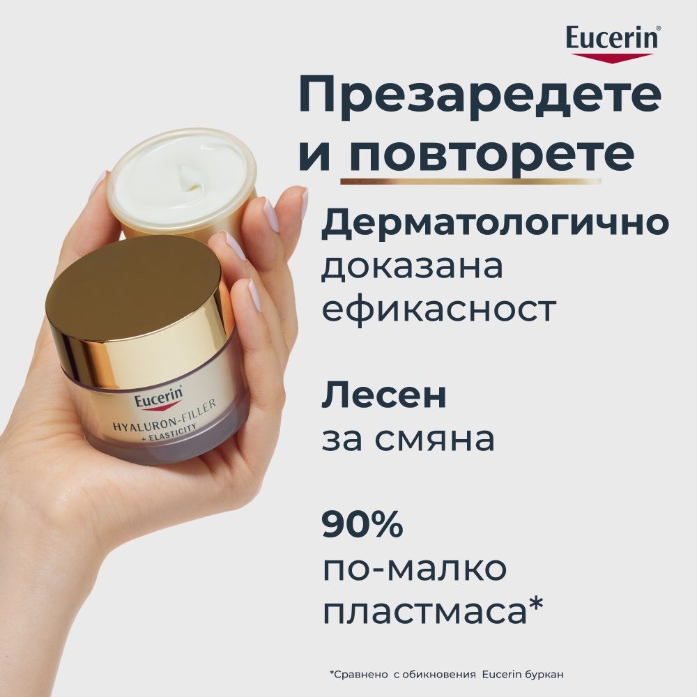 EUCERIN ПРОМО КОМПЛЕКТ HYALURON-FILLER + ELASTICITY SPF30 дневен крем за лице против бръчки за всеки тип кожа 50 мл + РЕФИЛ 50мл - Грижа за лицето