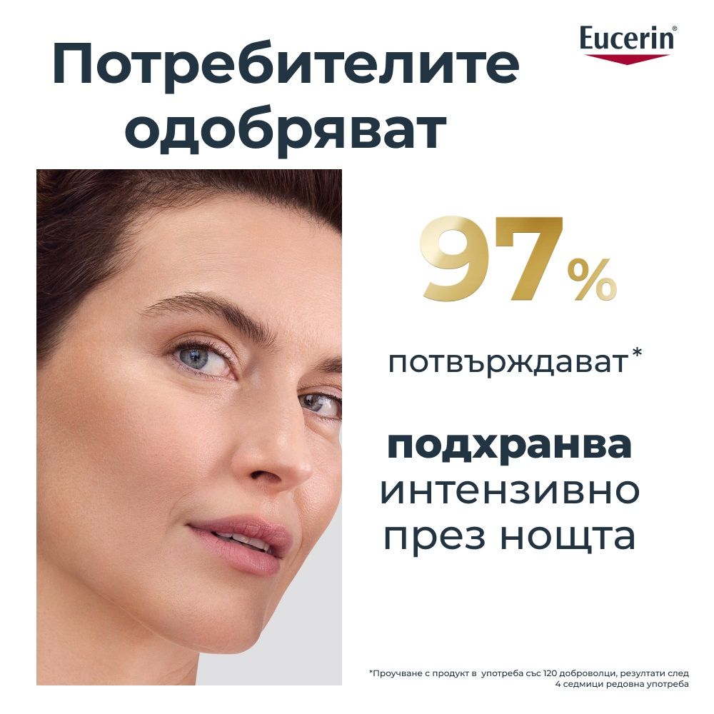 EUCERIN ПРОМО КОМПЛЕКТ HYALURON-FILLER + ELASTICITY нощен крем за лице против бръчки за всеки тип кожа 50 мл + РЕФИЛ 50 мл - Грижа за лицето