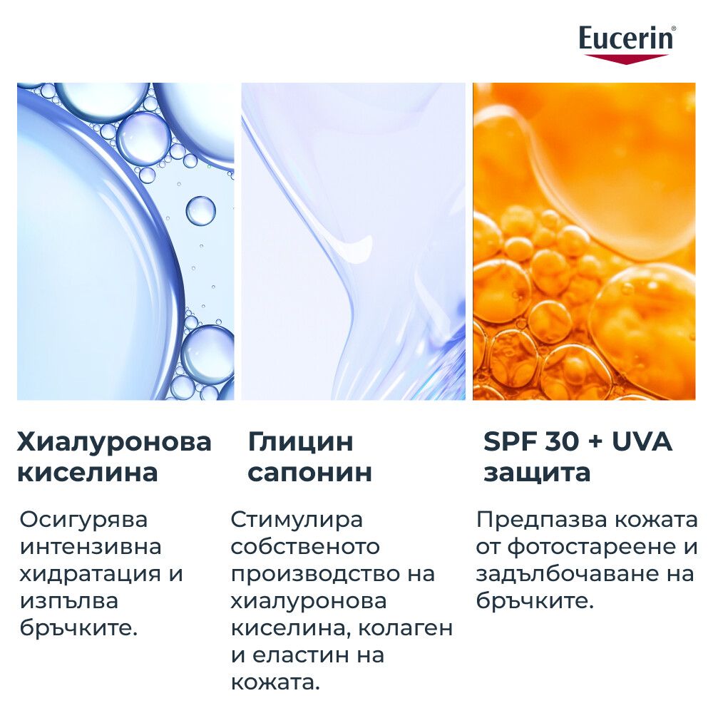 EUCERIN ПРОМО КОМПЛЕКТ HYALURON-FILLER + 3x EFFECT SPF30 дневен крем за лице против бръчки за всеки тип кожа 50 мл + РЕФИЛ 50 мл - Грижа за лицето