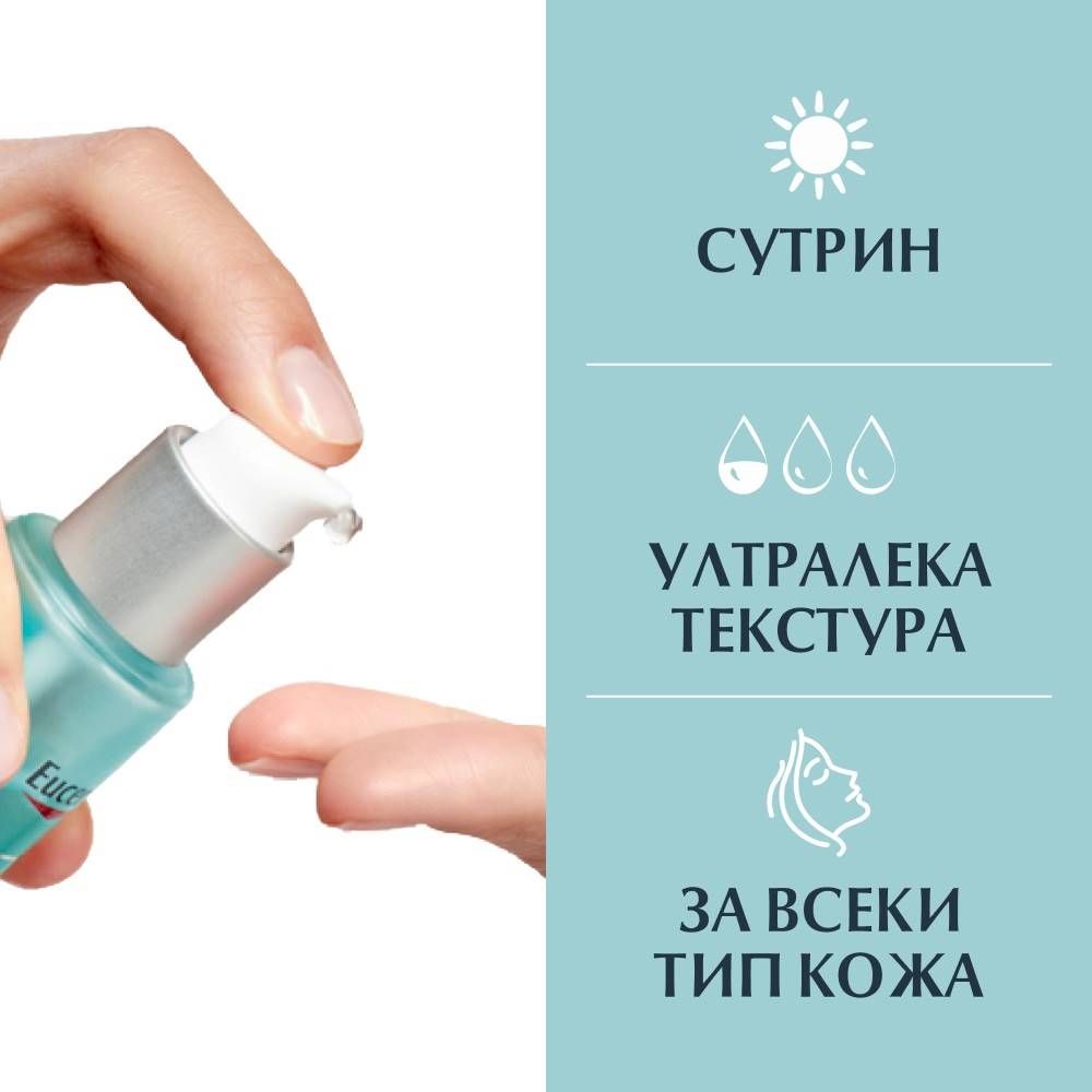 EUCERIN HYALURON-FILLER + 3x EFFECT ПРОМО КОМПЛЕКТ Moisture Booster ултралек хидратиращ гел за лице 30 мл + нощен крем 50 мл - Грижа за лицето