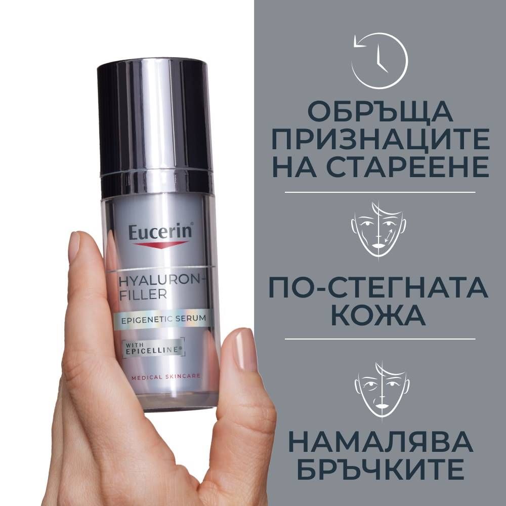 EUCERIN HYALURON-FILLER + 3x EFFECT КОМПЛЕКТ SPF30 дневен крем за лице за всеки тип кожа 50 мл + EPIGENETIC серум 30мл + НЕСЕСЕР - Грижа за лицето