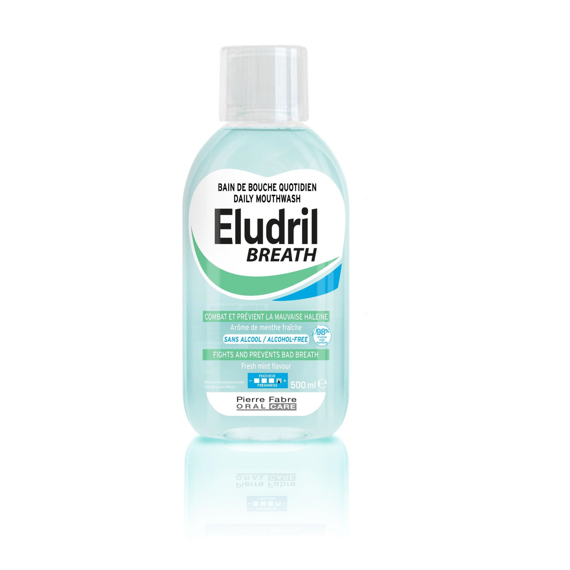 ЕЛУДРИЛ BREATH ежедневна вода за уста 500 мл | Аптека Феникс