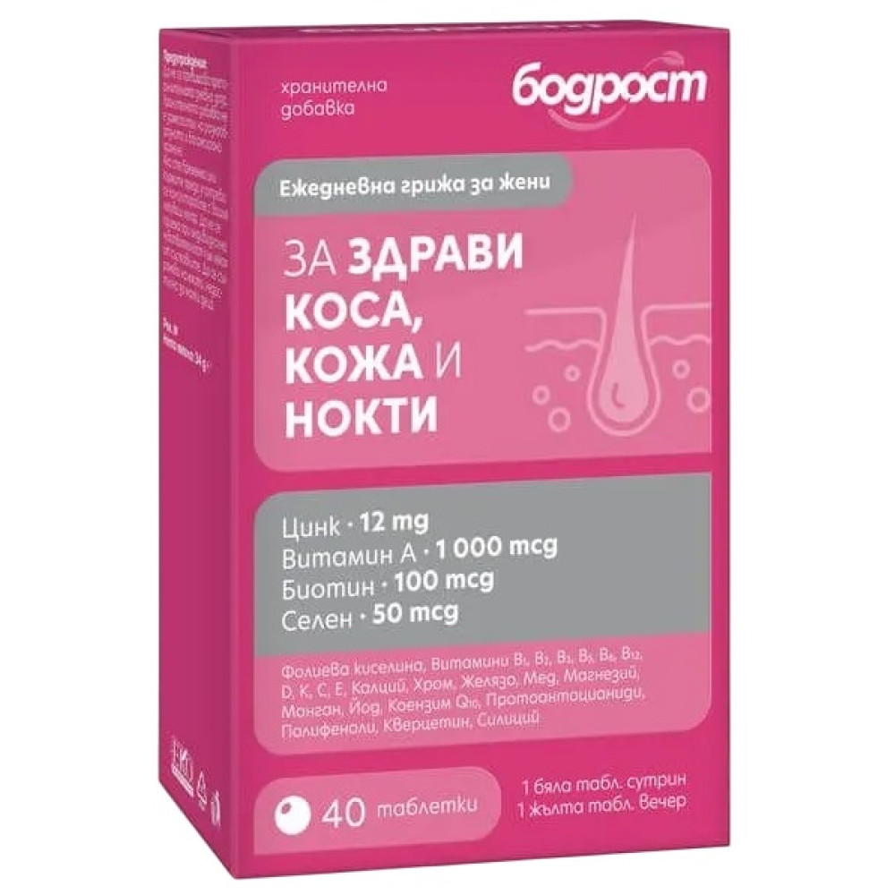 БОДРОСТ ЗА ЗДРАВИ КОСА, КОЖА И НОКТИ табл /Цинк, Вит А, Биотин, Селен, Вит В1, В2, В6/ х 40 бр - Витамини, минерали и антиоксиданти