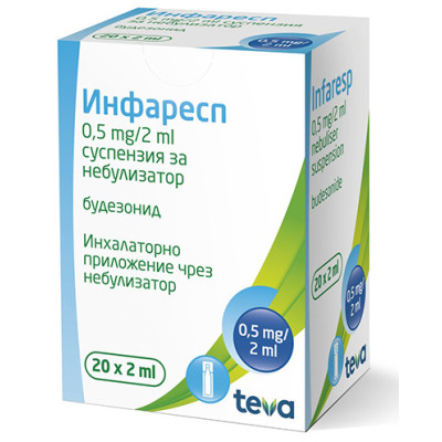 ИНФАРЕСП суспензия за небулизатор 0.5 мг/ 2 мл х 20 дози