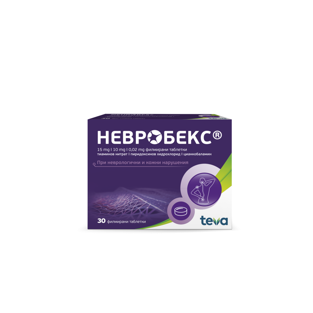 Невробекс 15 мг/ 10 мг/ 0.02 мг х30 филмирани таблетки - Мускулно-скелетна система