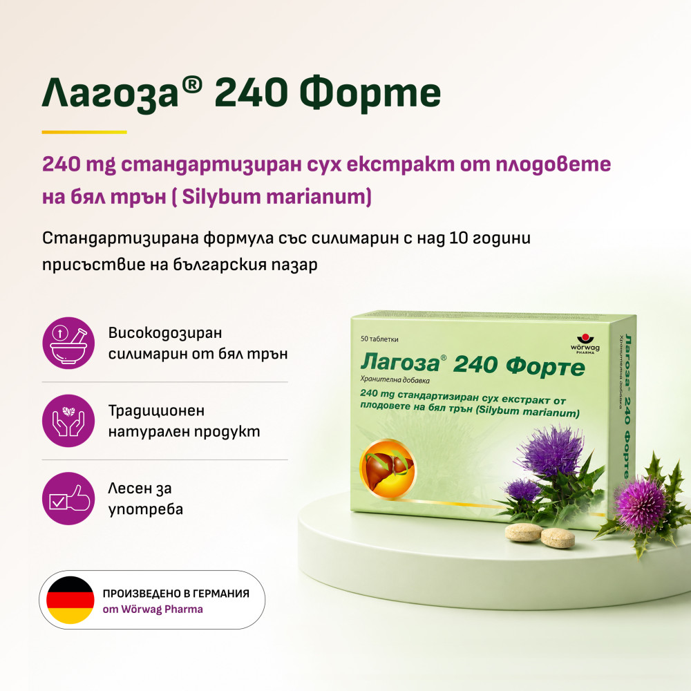 ЛАГОЗА 240 ФОРТЕ табл 240 мг х 50 бр - Храносмилателна система