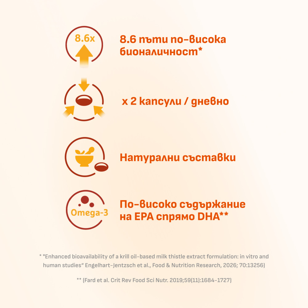 ЛАГОЗА ТРИПЛЕКС капс х 40 бр - Диабет и болести на обмяната на веществата