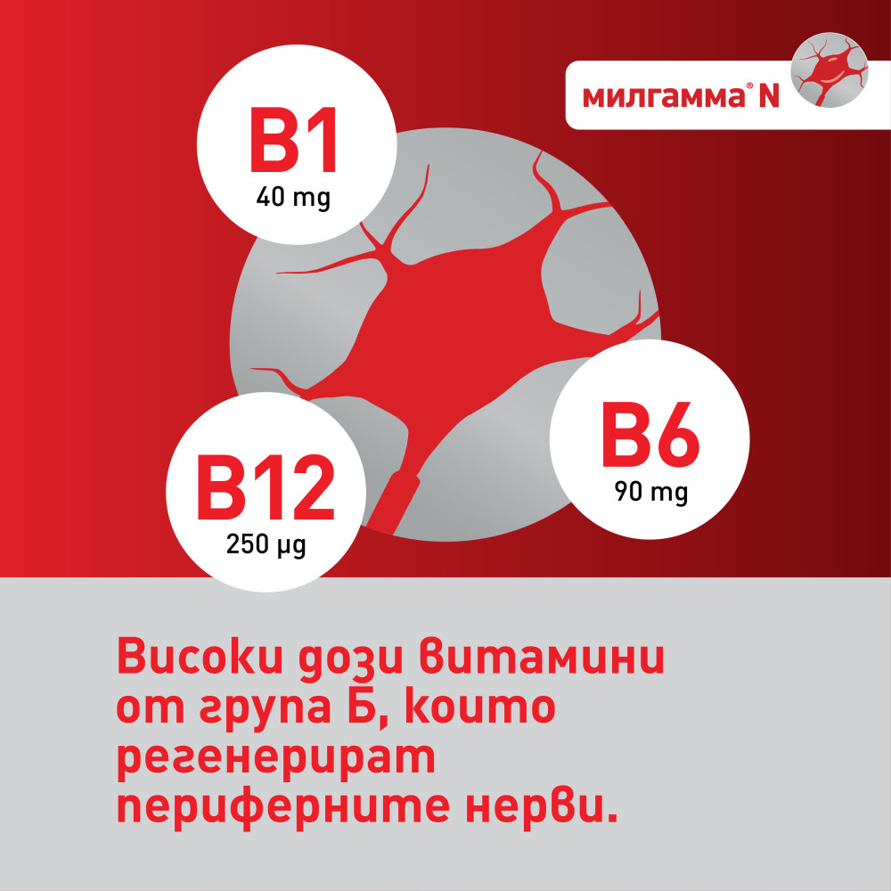 Милгамма N 40 мг/90 мг/250 микрограма х20 меки капсули - Лекарства с рецепта