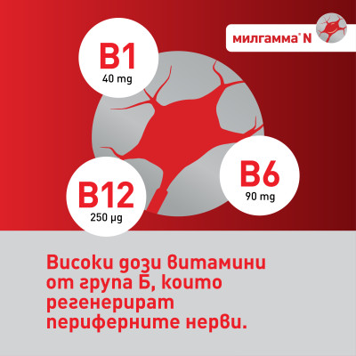 МИЛГАММА N капс х 20 бр