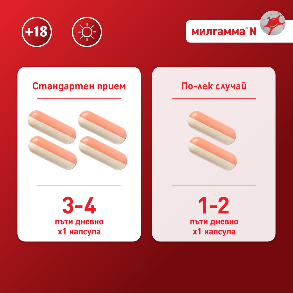Милгамма N 40 мг/90 мг/250 микрограма х20 меки капсули - Лекарства с рецепта
