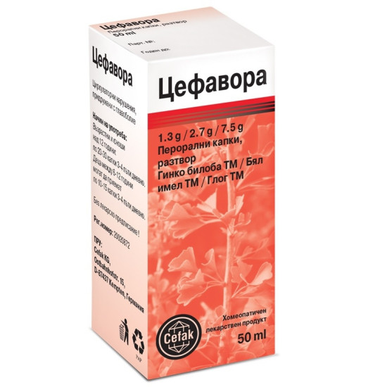 ᐉ ЦЕФАВОРА сол 50 мл